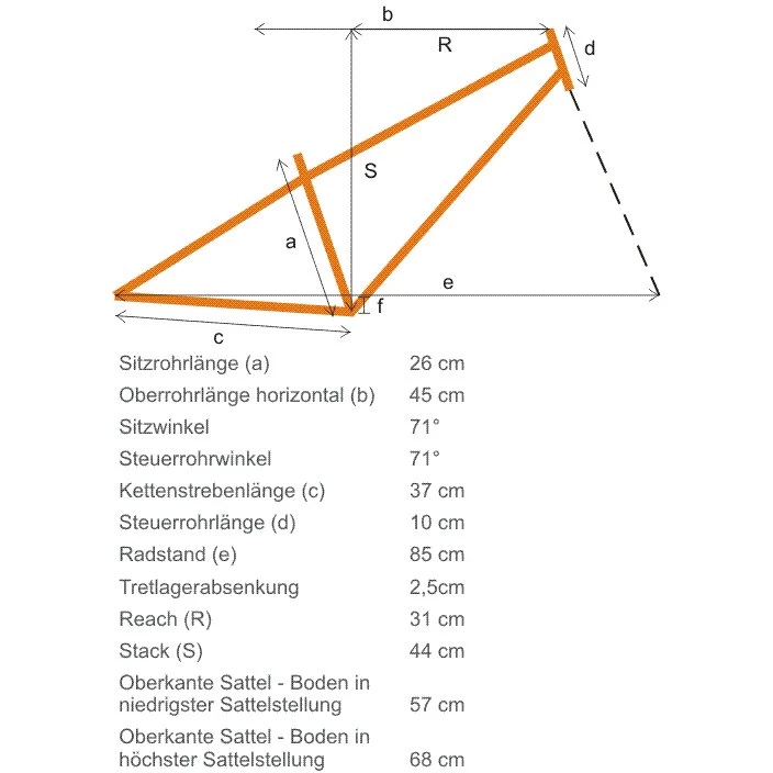 KUbikes 20L MTB 8-Speed Kids Bike - Turquoise Glitter 4 KUbikes 20L MTB 8-Speed Kids Bike - Turquoise Glitter - Image 2