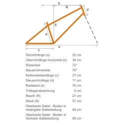 KUbikes 16L MTB Kids Bike - Red -Cycle Parts Shop 227709 01 d 437254