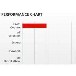 Dt-swiss DT Swiss X 412 - 27.5 Inch Disc MTB Rim - Black -Cycle Parts Shop 235348 02 d 455193