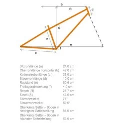 KUbikes 20S MTB 8-Speed Kids Bike - Green -Cycle Parts Shop 280033 01 d 563322