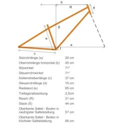 KUbikes 20L MTB 8-Speed Kids Bike - Pink Glaze -Cycle Parts Shop 292896 01 d 596322