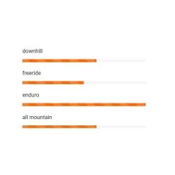 Mozartt HXR Steel Chain Guide - ISCG-05 - Violet -Cycle Parts Shop 345658 01 d 735982