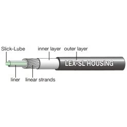 Jagwire LEX-SL Shift Housing - 10 Meters -Cycle Parts Shop 52704 02 d 84405