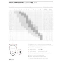 Dt-swiss DT Swiss H 1900 SPLINE Front Wheel - 29" | 35mm | Clincher | Centerlock - 15x110mm Boost - Black -Cycle Parts Shop dt swiss tire recommendations hooked 1285904