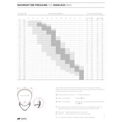 Dt-swiss DT Swiss HXC 1501 SPLINE ONE Rear Wheel - 27.5" | Carbon | 30mm | Hookless | 6-Bolt - 12x148mm Boost 17 Dt-swiss DT Swiss HXC 1501 SPLINE ONE Rear Wheel - 27.5" | Carbon | 30mm | Hookless | 6-Bolt - 12x148mm Boost -Cycle Parts Shop dt swiss tire recommendations hookless 1303620
