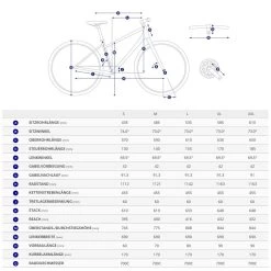 Giant EXPLORE E+ 2D GTS - Mens Electric Trek Bike - 2022 - Metallic Navy / Black Satin-gloss - 2nd Choice -Cycle Parts Shop geo 1089841