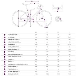 Liv ALIGHT - Women Citybike - 2022 - Metal -Cycle Parts Shop geo 1114952