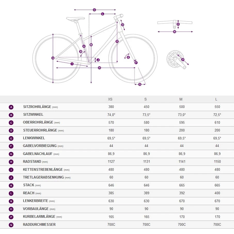 Liv ALLURE E+ RT CORE 500Wh - Easy Entry Electric City Bike - 2023 - Grayish Blue 4 Liv ALLURE E+ RT CORE 500Wh - Easy Entry Electric City Bike - 2023 - Grayish Blue - Image 2