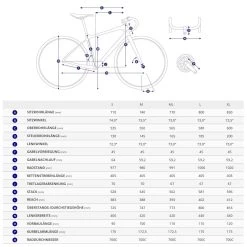 Giant TCR ADVANCED SL 0 - Dura Ace Di2 Carbon Road Bike - 2022 - Raw Carbon 5 Giant TCR ADVANCED SL 0 - Dura Ace Di2 Carbon Road Bike - 2022 - Raw Carbon -Cycle Parts Shop geo 1208404