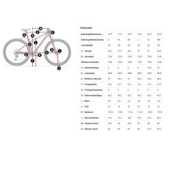 Trek Procaliber 9.7 GX 29" Carbon Mountain Bike - 2023 - Roarange / Deep Smoke -Cycle Parts Shop geo 1329591