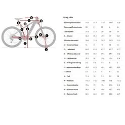 Trek POWERFLY 4 Gen 4 625Wh - Electric Mountain Bike - 2023 - Gloss Alpine / Gloss Lithium 15 Trek POWERFLY 4 Gen 4 625Wh - Electric Mountain Bike - 2023 - Gloss Alpine / Gloss Lithium -Cycle Parts Shop geo 1346411