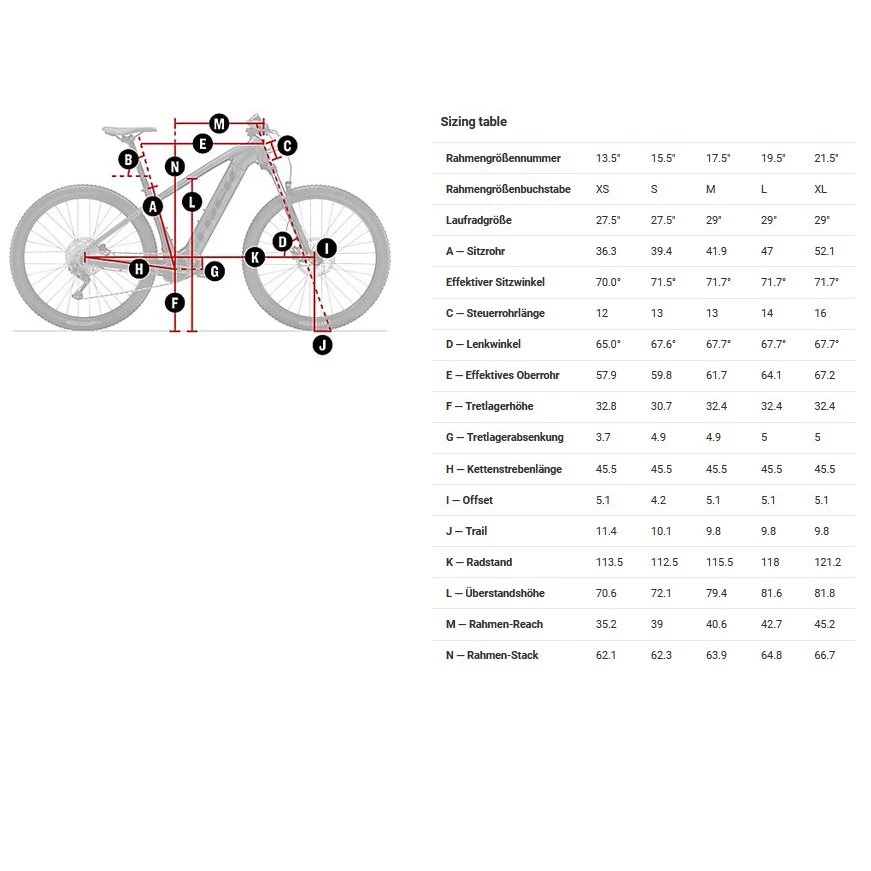 Trek POWERFLY 4 Gen 4 625Wh - Electric Mountain Bike - 2023 - Gloss Alpine / Gloss Lithium 5 Trek POWERFLY 4 Gen 4 625Wh - Electric Mountain Bike - 2023 - Gloss Alpine / Gloss Lithium - Image 3
