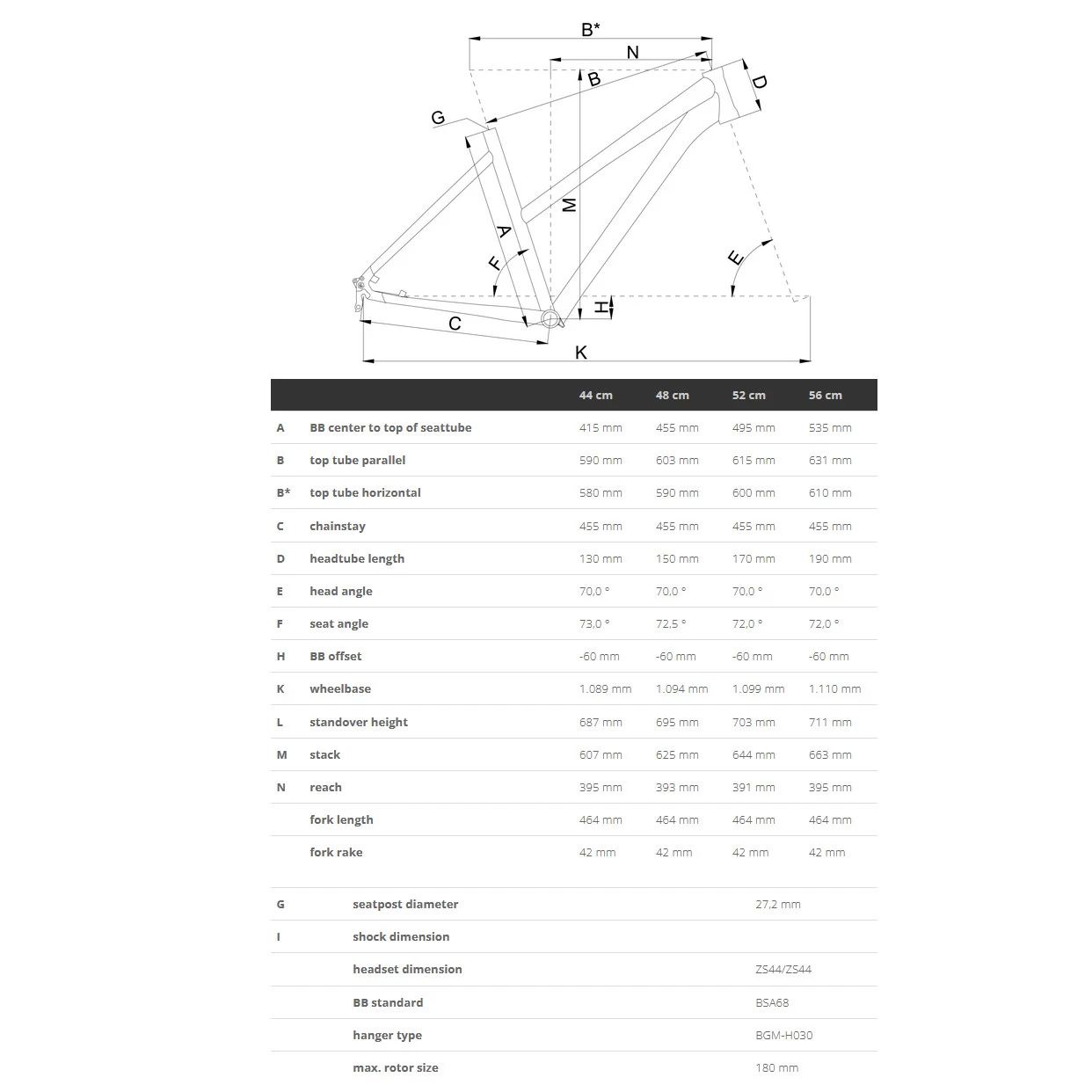 Bergamont VITESS N8 BELT LADY - Women´s Touring Bike - 2023 - Matt Anthracite Grey 4 Bergamont VITESS N8 BELT LADY - Women´s Touring Bike - 2023 - Matt Anthracite Grey - Image 2