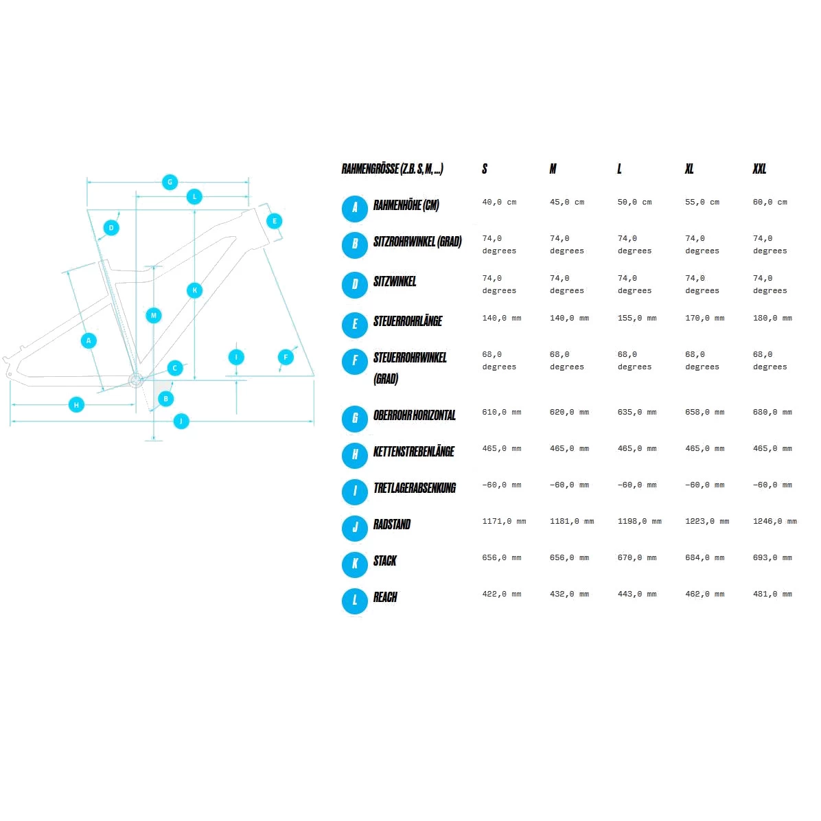 Haibike TREKKING 7 HIGH 720Wh - 27.5" Electric Trek Bike - 2023 - Urban Grey/white Gloss 4 Haibike TREKKING 7 HIGH 720Wh - 27.5" Electric Trek Bike - 2023 - Urban Grey/white Gloss - Image 2