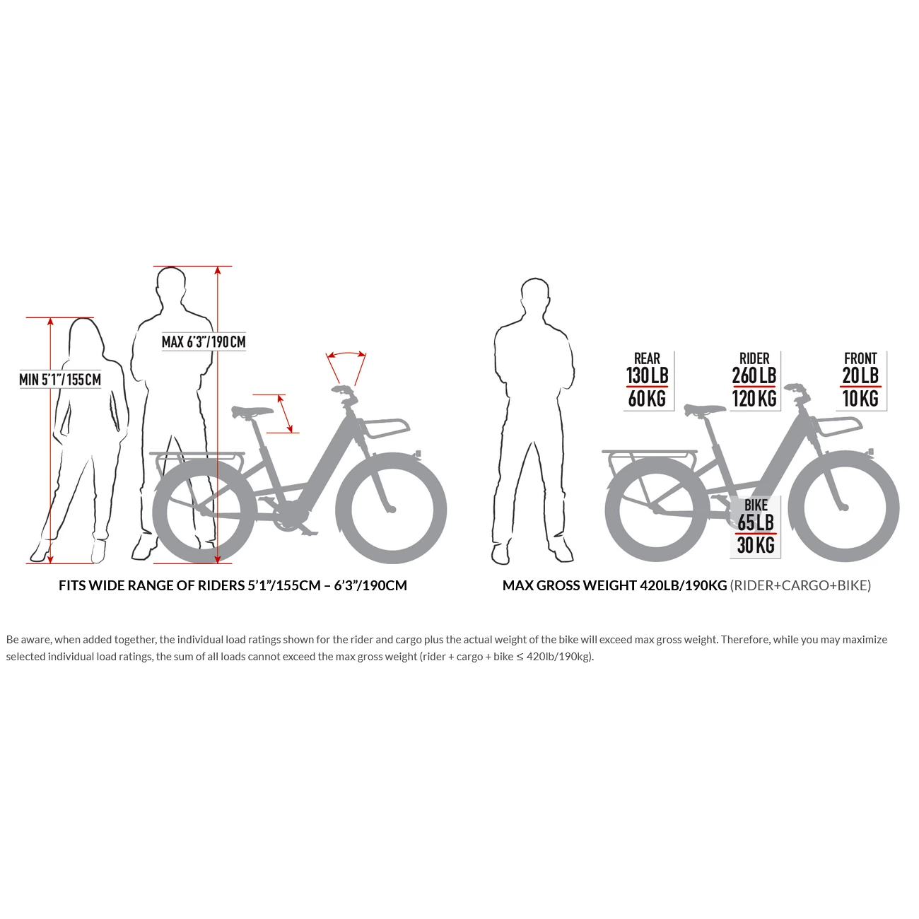 Benno Bikes 46er 10D CX - Electric Cargo Bike - 2023 - Anthracite Gray 4 Benno Bikes 46er 10D CX - Electric Cargo Bike - 2023 - Anthracite Gray - Image 2