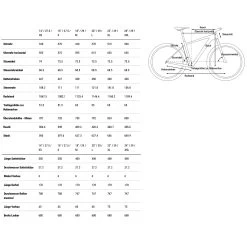 CUBE AIM SLX Allroad - Mountainbike - 2023 - Grey / Black -Cycle Parts Shop geo aim ex 1359924