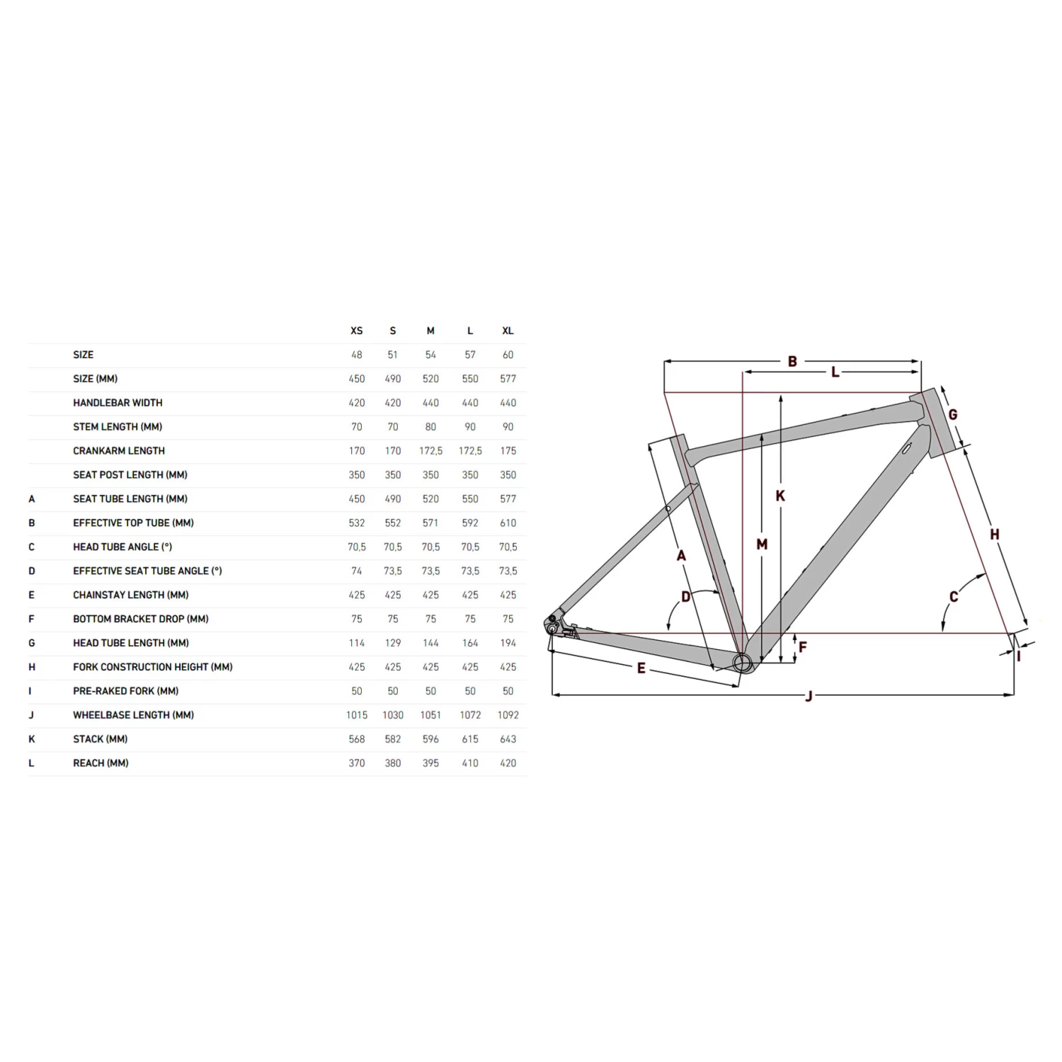 FOCUS ATLAS 6.7 GRX Gravel Bike - 2023 - Rustorange 4 FOCUS ATLAS 6.7 GRX Gravel Bike - 2023 - Rustorange - Image 2