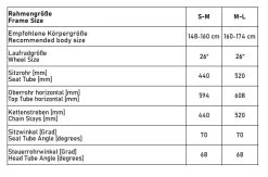 Creme Cycles MOLLY - 26" Women Citybike - 2023 - Midnight Gold -Cycle Parts Shop geo creme cycles molly 26 1118877