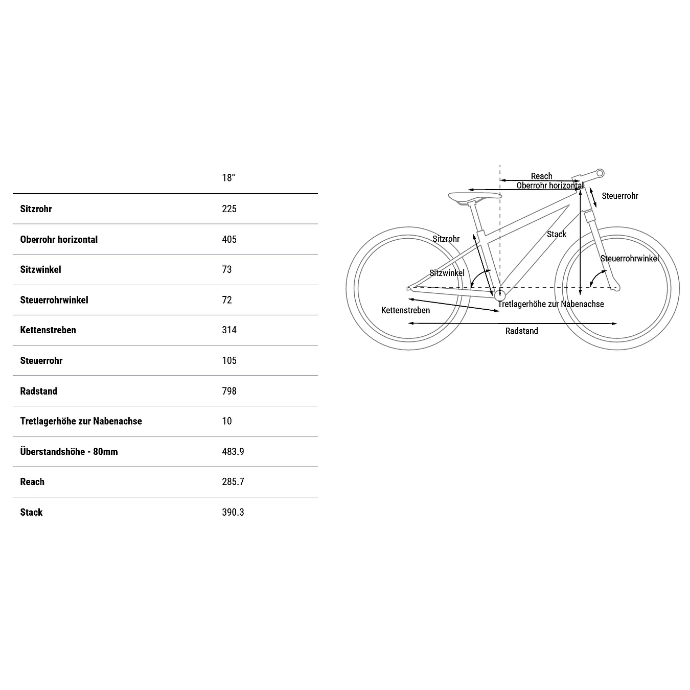 CUBE CUBIE 180 SLX - 18" Children's Bike - 2023 - Violet / Coral 4 CUBE CUBIE 180 SLX - 18" Children's Bike - 2023 - Violet / Coral - Image 2