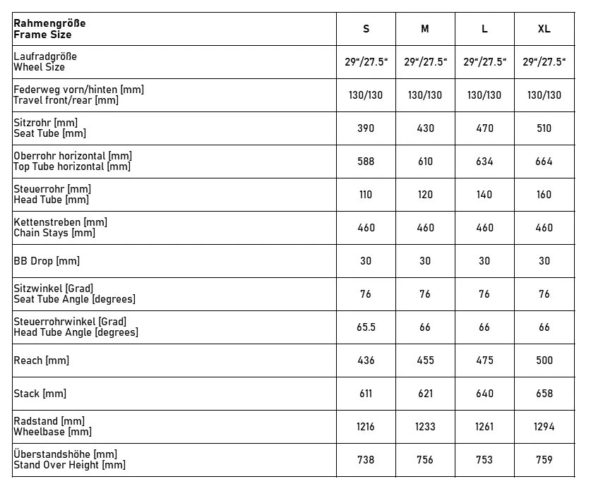 Ghost E-ASX 130 Universal - 29/27.5+" MTB Electric Bike - 2022 - Light Grey / Riot Red 4 Ghost E-ASX 130 Universal - 29/27.5+" MTB Electric Bike - 2022 - Light Grey / Riot Red - Image 2