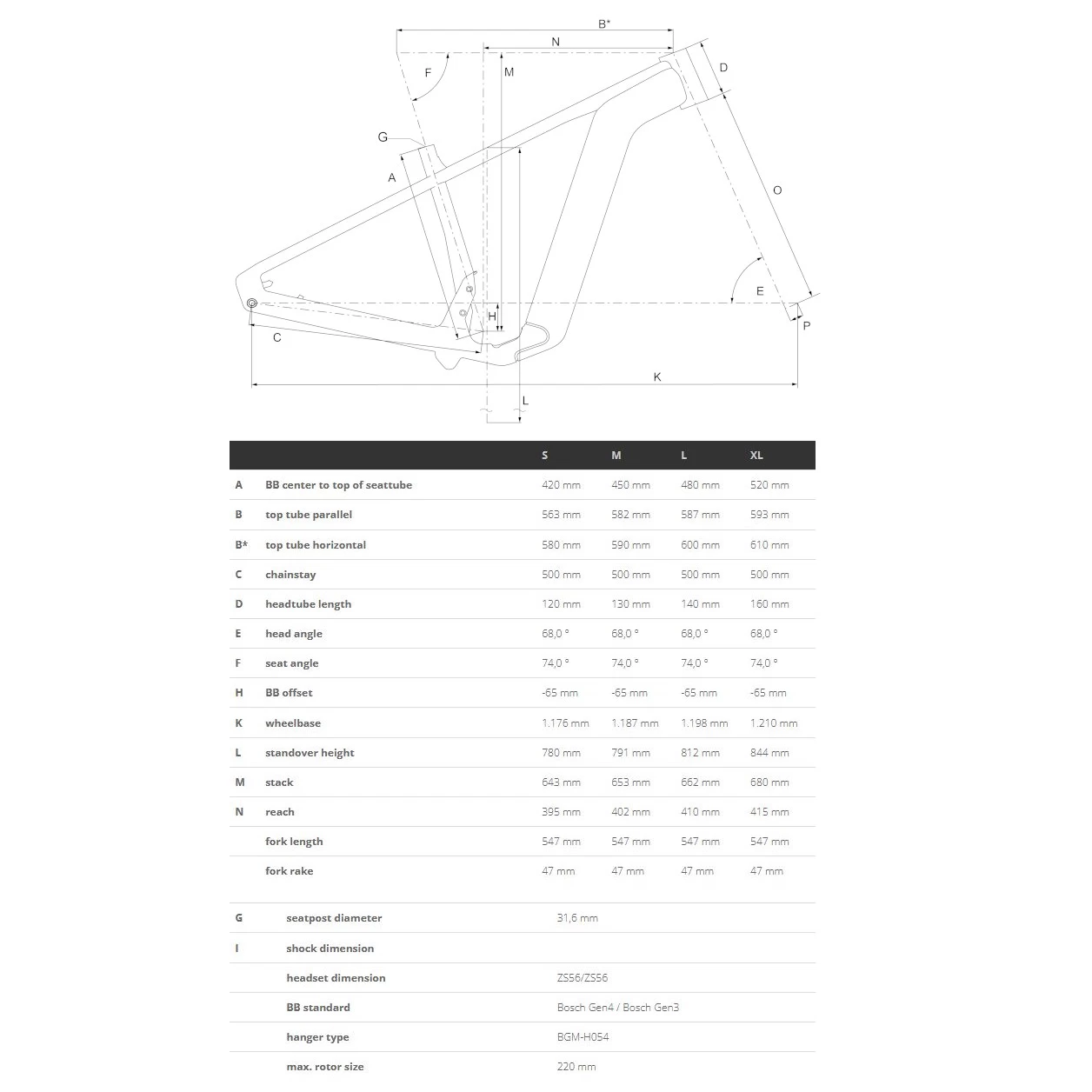 Bergamont E-REVOX ELITE RIGID EQ - Electric Trek Bike - 2023 - Matt Black 4 Bergamont E-REVOX ELITE RIGID EQ - Electric Trek Bike - 2023 - Matt Black - Image 2