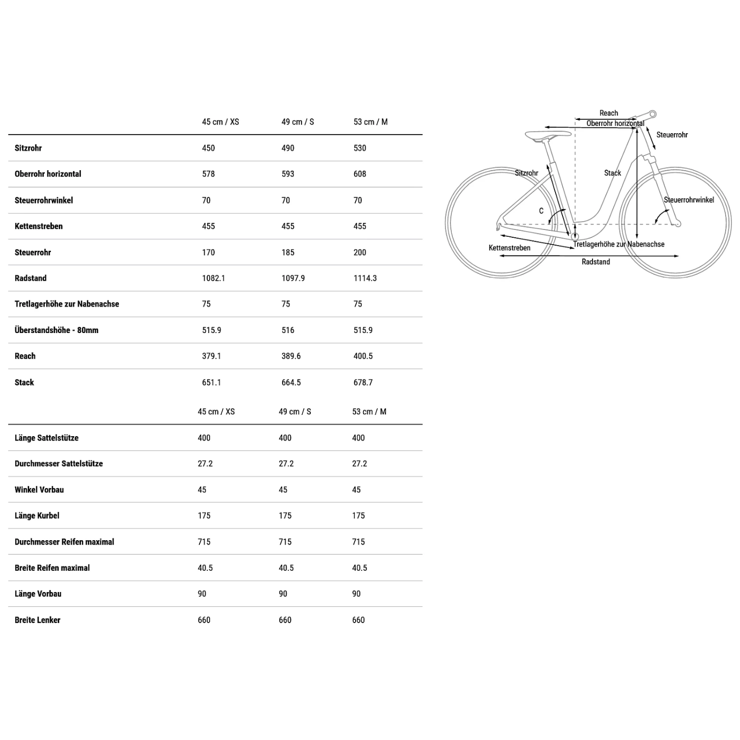 CUBE ELLA CRUISE - Easy Entry City-Bike - 2023 - Metallicstone / Grey 4 CUBE ELLA CRUISE - Easy Entry City-Bike - 2023 - Metallicstone / Grey - Image 2