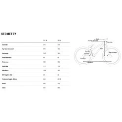 CUBE FLYING CIRCUS - 26" Dirt Bike - 2023 - Galactic / Black -Cycle Parts Shop geo flying circus 1361588 1