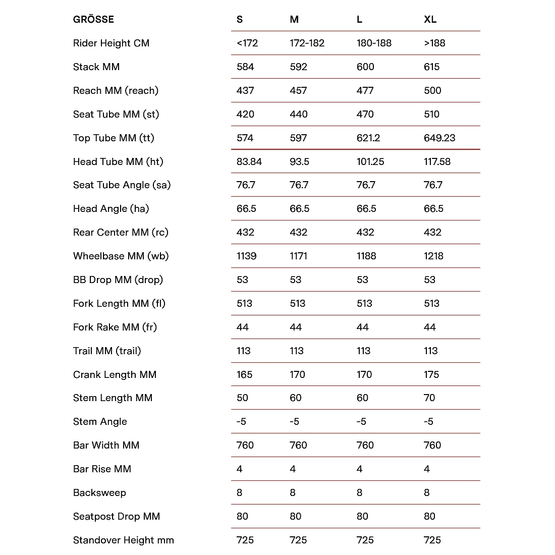 BMC FOURSTROKE 01 ONE - 29" Carbon Mountainbike - 2023 - Turquoise / Black 4 BMC FOURSTROKE 01 ONE - 29" Carbon Mountainbike - 2023 - Turquoise / Black - Image 2