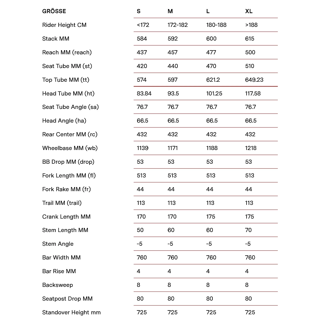 BMC FOURSTROKE 01 TWO - 29" Carbon Mountainbike - 2023 - Acid Yellow / Carbon 4 BMC FOURSTROKE 01 TWO - 29" Carbon Mountainbike - 2023 - Acid Yellow / Carbon - Image 2