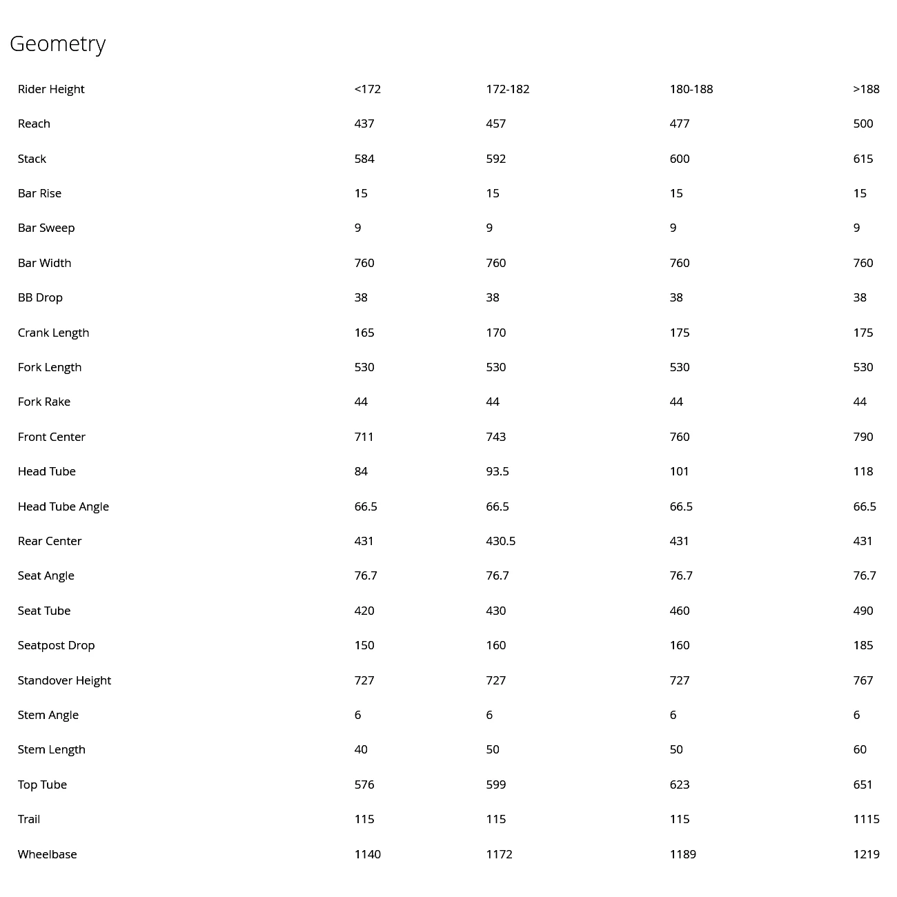 BMC FOURSTROKE LT ONE - 29" Carbon Mountainbike - 2024 - Bordeaux Red / Black 4 BMC FOURSTROKE LT ONE - 29" Carbon Mountainbike - 2024 - Bordeaux Red / Black - Image 2