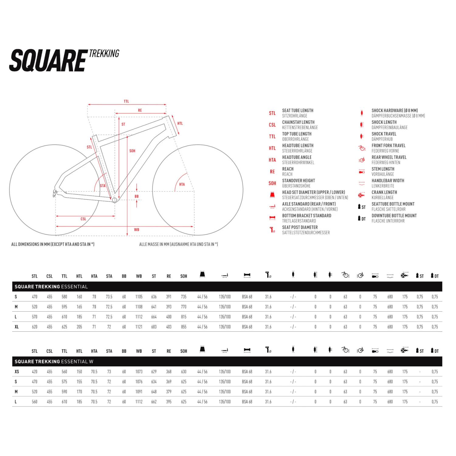 Ghost SQUARE TREKKING Essential - Touring Bike - 2023 - Metallic Black / Urban Grey Matt 4 Ghost SQUARE TREKKING Essential - Touring Bike - 2023 - Metallic Black / Urban Grey Matt - Image 2