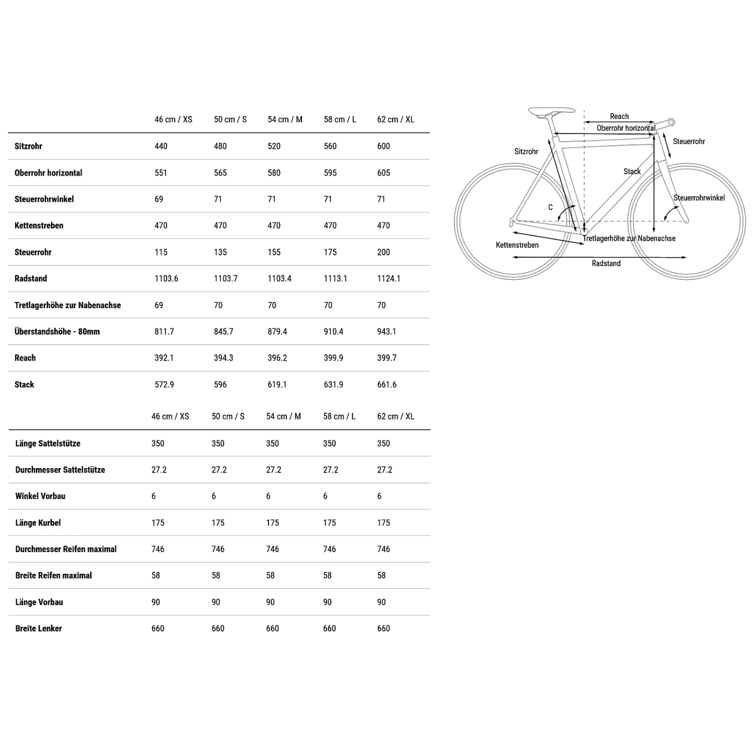 CUBE HYDE - 29" City-Bike - 2023 - Graphite / Black A00 4 CUBE HYDE - 29" City-Bike - 2023 - Graphite / Black A00 - Image 2