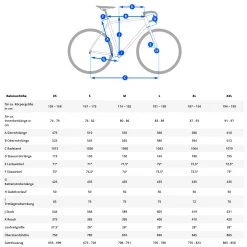 Veloheld IconX - Shimano GRX Limited Gravel Bike - 1x11 - 2022 - 2nd Choice -Cycle Parts Shop geo iconx 1383210