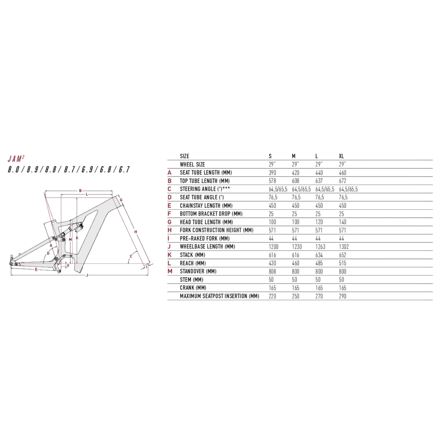 FOCUS JAM² 6.8 - 29" Electric Mountain Bike - 2023 - Mustardyellow / Rustorange 4 FOCUS JAM² 6.8 - 29" Electric Mountain Bike - 2023 - Mustardyellow / Rustorange - Image 2