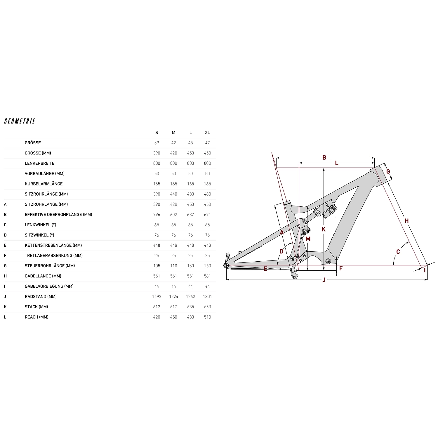 FOCUS JAM² 7.9 - 29" MTB E-Bike - 2023 - Slate Grey 4 FOCUS JAM² 7.9 - 29" MTB E-Bike - 2023 - Slate Grey - Image 2