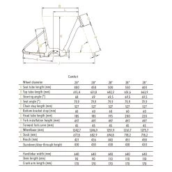Kalkhoff IMAGE 1.B EXCITE - Easy Entry E-Bike With Belt Drive - 2023 - Skygrey Matt 7 Kalkhoff IMAGE 1.B EXCITE - Easy Entry E-Bike With Belt Drive - 2023 - Skygrey Matt -Cycle Parts Shop geo kalkhoff image 1 1359976