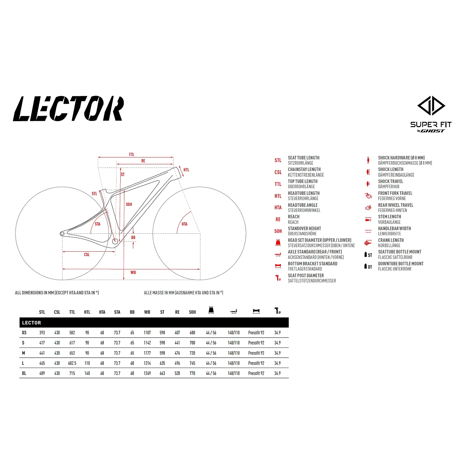 Ghost Lector SF LC - 29" Carbon Mountainbike - 2023 - Light Grey / Black 4 Ghost Lector SF LC - 29" Carbon Mountainbike - 2023 - Light Grey / Black - Image 2
