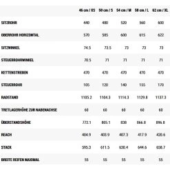 CUBE NATURE Pro - Crossbike - 2022 - Desert/black A00 -Cycle Parts Shop geo nature mens 1056348