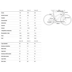 CUBE NATURE Pro Allroad - Women Cross Bike - 2023 - Frostwhite / Grey A00 -Cycle Parts Shop geo nature women 1361373