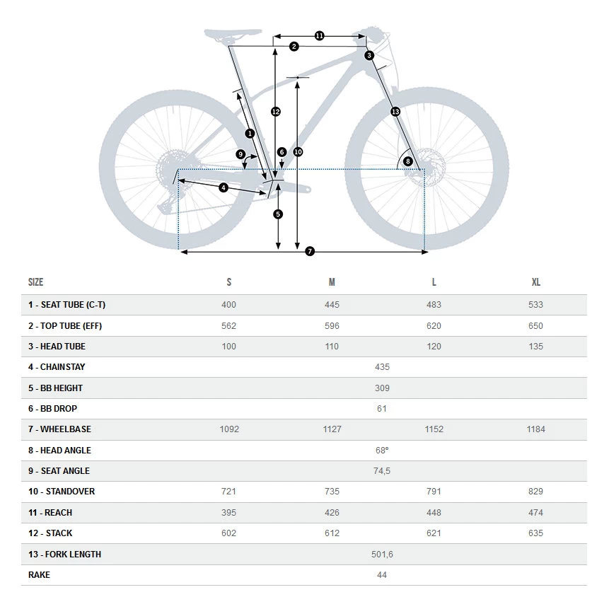 Orbea ALMA H20 Mountain Bike - 2023 - Taupe Brown (matt/gloss) 4 Orbea ALMA H20 Mountain Bike - 2023 - Taupe Brown (matt/gloss) - Image 2