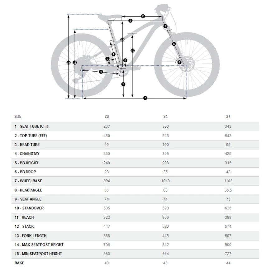 Orbea LAUFEY H10 - 27.5" Youth Mountain Bike - 2023 - Blue Grey 4 Orbea LAUFEY H10 - 27.5" Youth Mountain Bike - 2023 - Blue Grey - Image 2