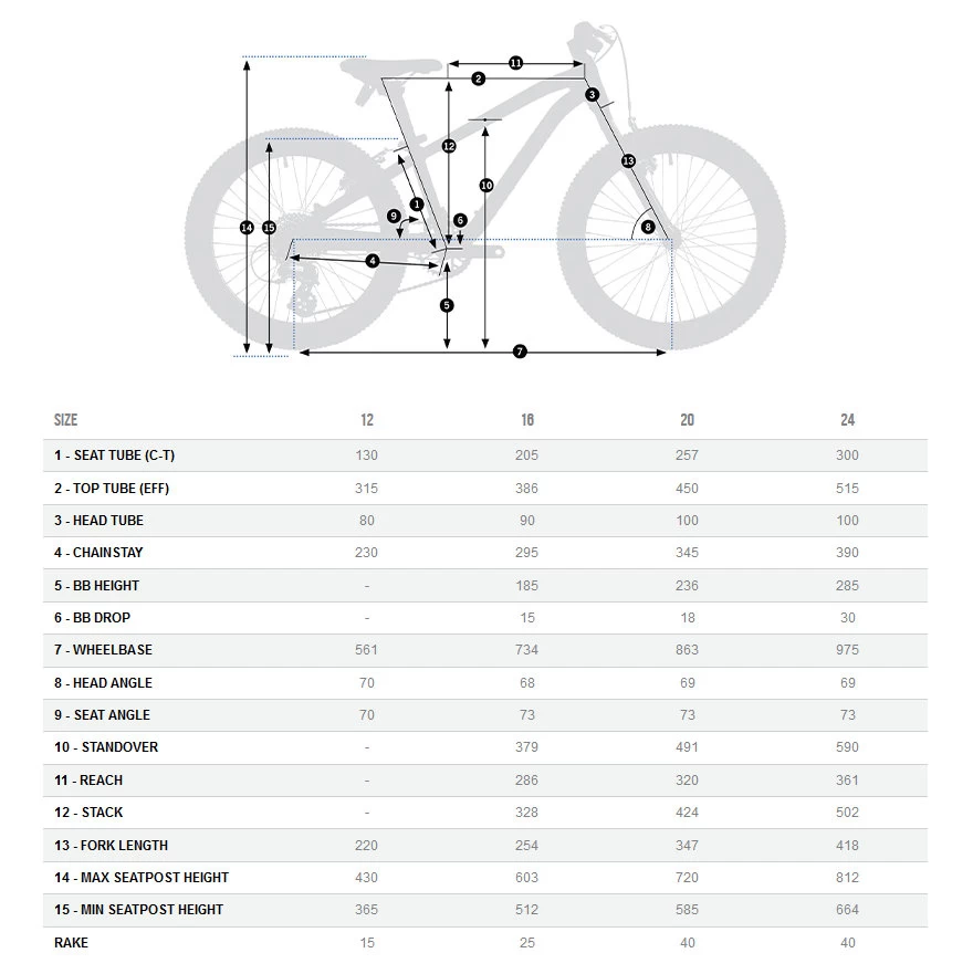 Orbea MX 20 XC - 20" Kids MTB - 2023 - Lime Green - Red (gloss) 4 Orbea MX 20 XC - 20" Kids MTB - 2023 - Lime Green - Red (gloss) - Image 2
