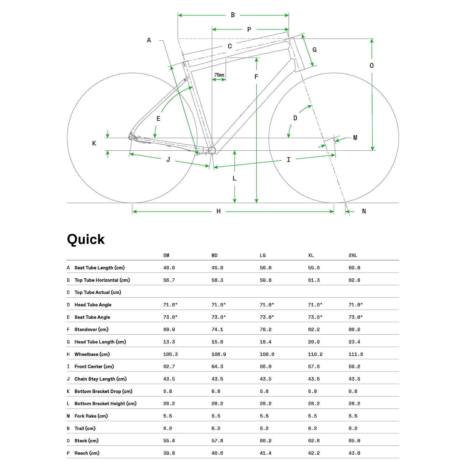Cannondale QUICK DISC 3 - Fitness Bike - 2022 - Mango 4 Cannondale QUICK DISC 3 - Fitness Bike - 2022 - Mango - Image 2