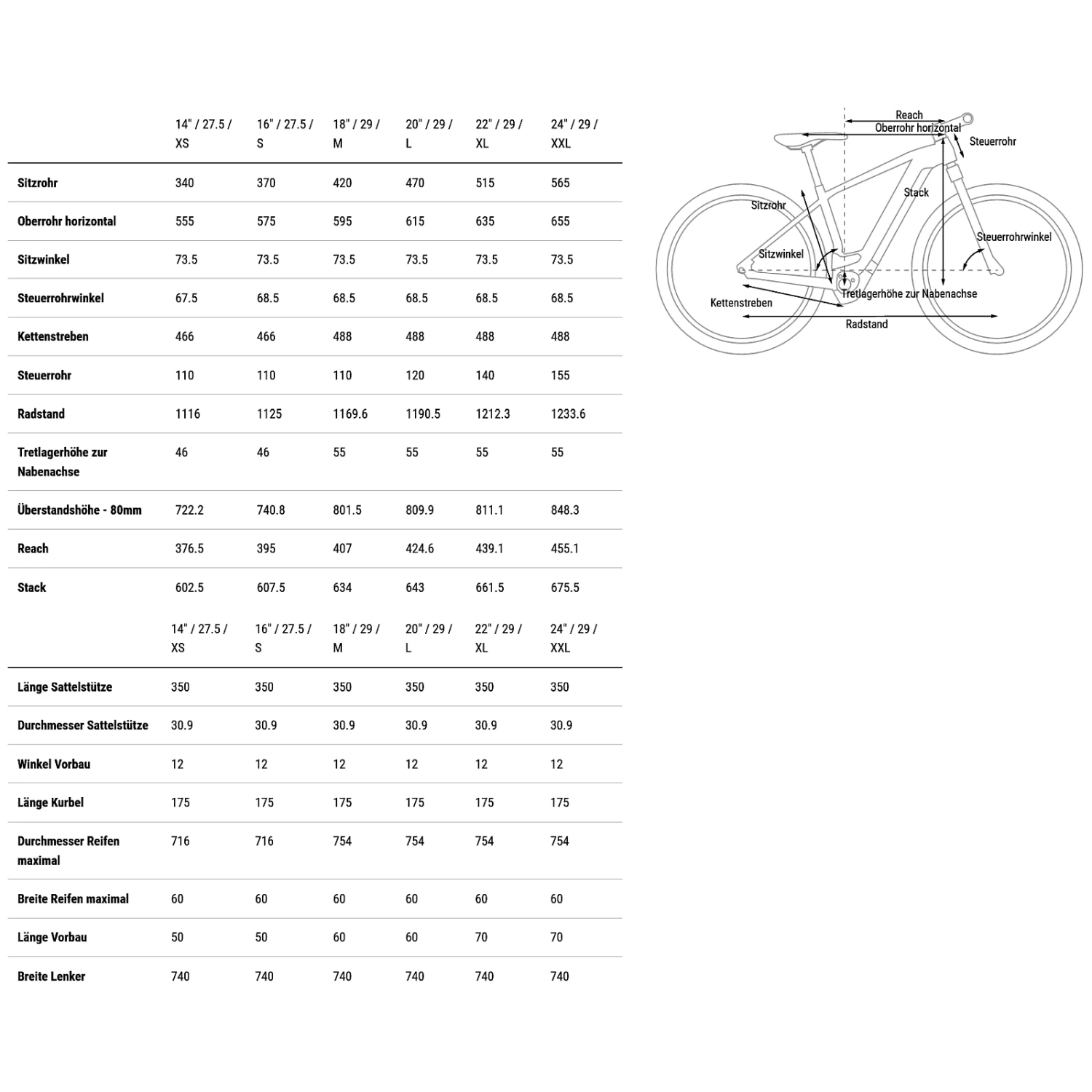 CUBE REACTION HYBRID Performance 500 - Electric Mountain Bike - 2023 - Swampgrey / Black 4 CUBE REACTION HYBRID Performance 500 - Electric Mountain Bike - 2023 - Swampgrey / Black - Image 2