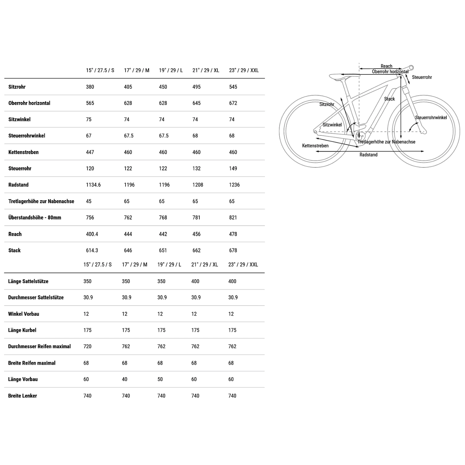 CUBE REACTION HYBRID Race 750 - Electric Mountain Bike - 2023 - Switchblue / Black 4 CUBE REACTION HYBRID Race 750 - Electric Mountain Bike - 2023 - Switchblue / Black - Image 2