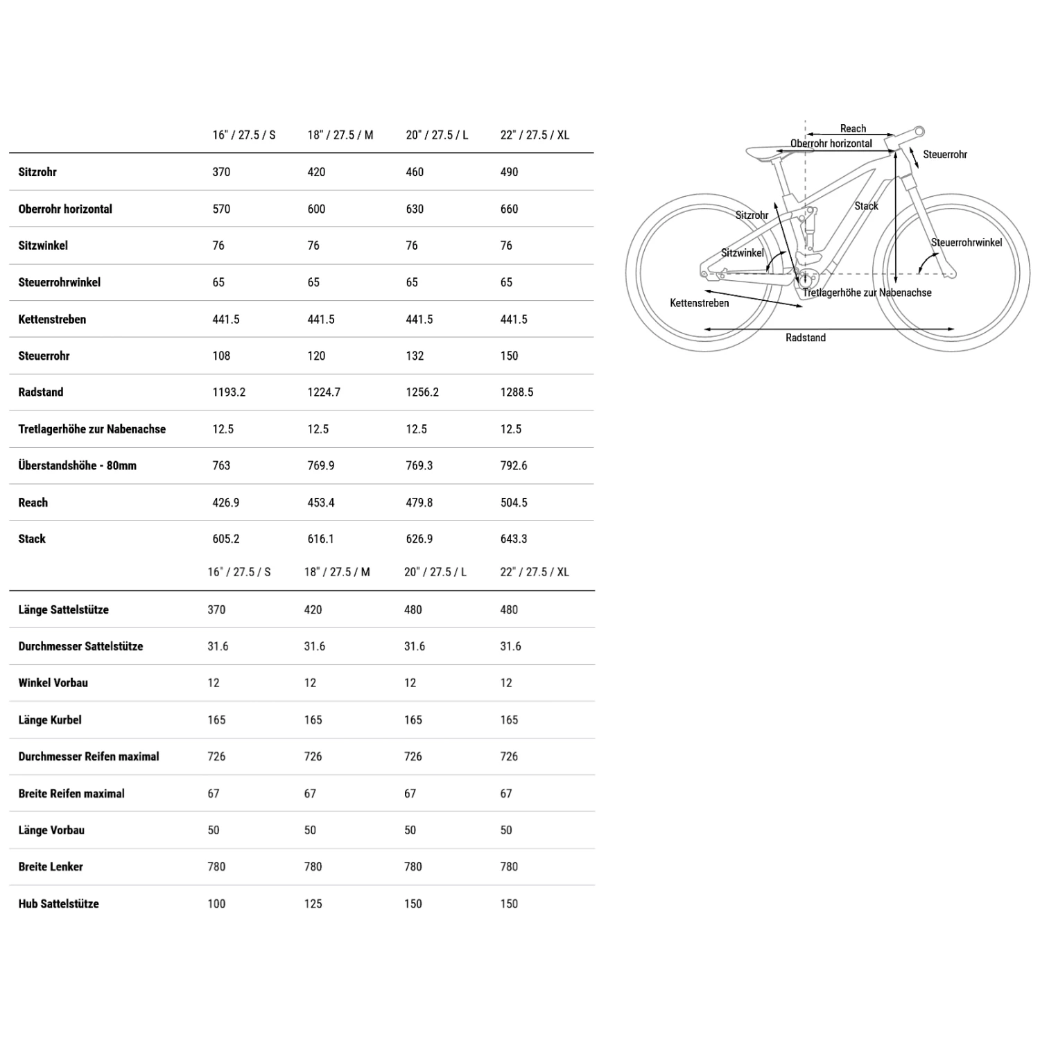 CUBE STEREO HYBRID 160 HPC Race 750 - 27.5" Carbon Electric Mountainbike - 2023 - Iceblue / Black 4 CUBE STEREO HYBRID 160 HPC Race 750 - 27.5" Carbon Electric Mountainbike - 2023 - Iceblue / Black - Image 2