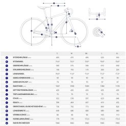 Giant FASTROAD AR ADVANCED 1 - Carbon Fitness Bike - 2023 - Silver -Cycle Parts Shop geo2 1515105