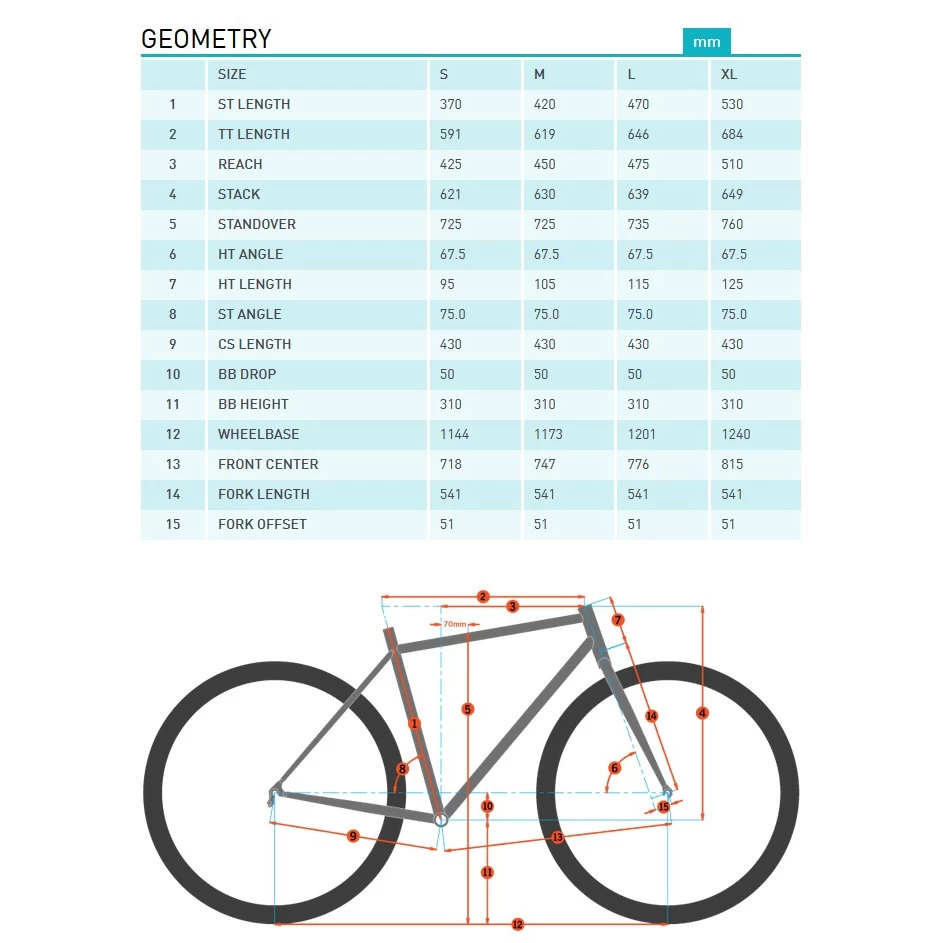 Kona BIG HONZO DL - 27.5" Mountain Bike - 2023 - Matte Bloodstone 4 Kona BIG HONZO DL - 27.5" Mountain Bike - 2023 - Matte Bloodstone - Image 2