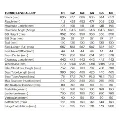 Specialized TURBO LEVO ALLOY - MTB E-Bike - 2022 - Ice Blue / Black -Cycle Parts Shop levo alloy geo 1127131