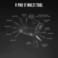 Lezyne V Pro Multi Tool - #17 -Cycle Parts Shop lezyne v pro 17 minitool 1 1265812